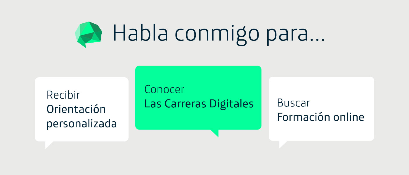 Orientador Profesional Virtual