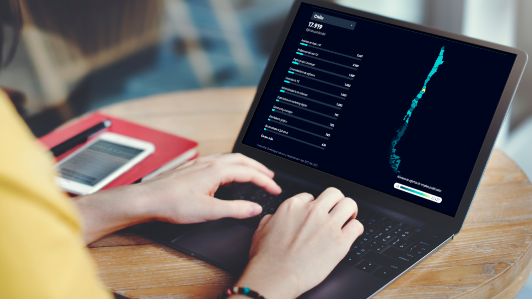 Mapa del Empleo: plataforma virtual que muestra los trabajos y habilidades más demandados en Chile